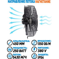 Осевой вентилятор АРКАИМ 450 мм, 380 Вольт. Поток: нагнетание. YWF4D-450B-102/60-G