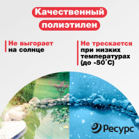 Декоративный пруд ЦентрПласт 150 л пластиковый 115x80x40 см зеленый 14606