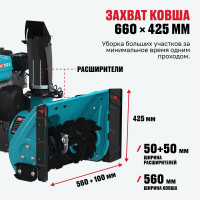 Снегоуборочная машина ALTECO sbg 722 e 59925