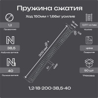 Пружина Пружины.рф 1.2-18-200-38.5-40-Ц12 упаковка 50 шт. PRF1218200UP50