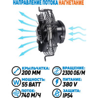 Осевой вентилятор АРКАИМ 200 мм, 380 Вольт. Поток: нагнетание. YWF2D-200В-92/15-G