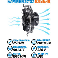 Осевой вентилятор АРКАИМ 250 мм, 220 Вольт. Поток: всасывание. YWF2E-250S-92/25-G