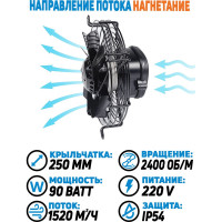 Осевой вентилятор АРКАИМ 250 мм, 220 Вольт. Поток: нагнетание. YWF2E-250B-92/25-G