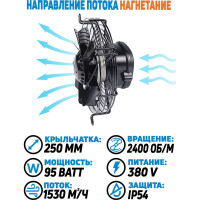 Осевой вентилятор АРКАИМ 250 мм, 380 Вольт. Поток: нагнетание. YWF2D-250B-92/25-G