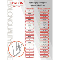 Ботинки с высоким берцем на натуральном меху Спрут PERFECT PROTECTION ПУ-Нитрил, с ПП и АС, р.37 125174
