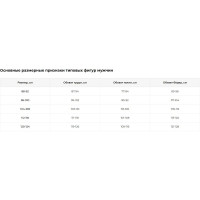 Полукомбинезон Эксперт Спецодежда Дэлф черный, р.56-58, рост 182 6446000026017