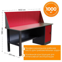 Слесарный однотумбовый верстак IRONMEBEL worky wk-0 1900 с экраном M-IM00156K
