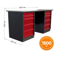 Слесарный двухтумбовый верстак IRONMEBEL worky wk-5/wk-5 1600 M-IM00191K