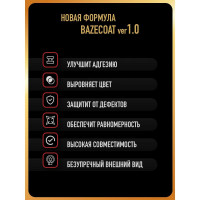 Биндер HOTZ 1K основа для базовой эмали, металликов, автомобильной краски 2.5 L 4673755216260