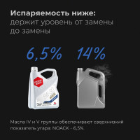 Моторное масло ВМПАВТО Modern 5w30 (A7/B7, GF-6A, SP), канистра 4 л 9276