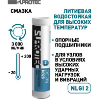 Смазка пластичная высокотемпературная ЭКСТРИМ М320 2 0,39 кг Suprotec 126521