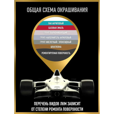 Аэрозольная краска HOTZ "Чароит 408", 1K базовая автомобильная ремонтная автоэмаль, металлик, 520 ml 4673755217830