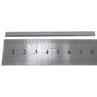 Набор ножей INDUSTRIAL (2 шт; 1.2х5.5х82 мм) для рубанка INGCO EPB820121