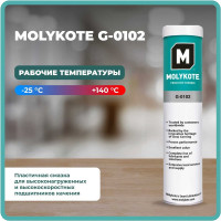 Пластичная смазка Molykote G-0102, 400 г 4045337