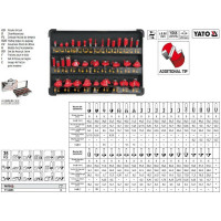 Набор фрез по дереву 35 шт YATO YT-6803