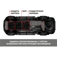 Защита картера, кпп и рк АвтоБроня lada ваз 2121/2131/niva legend 2121/2131, сталь K222.06040.2