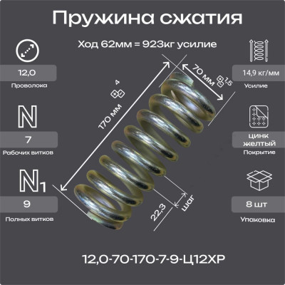 Пружина Пружины.рф 12.0-70-170-7-9-Ц12ХР упаковка 8 шт. PRFVIBRO170UP8