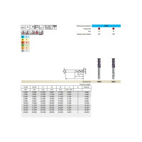 Фреза Power Mill HPC (10 мм; Z4; f=0.2 мм; тип N; DIN6527L; хв.HA; твердый сплав; FIRE) Guhring 19980 10,000