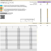 Сверло длинная серия тип GU500DZ (12 мм, DIN340, HSCO, без покрытия) Guhring 5536 12,000