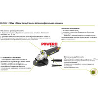 Угловая шлифмашина WORX Professional WU981