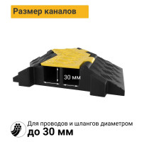 Кабель-канал ТЕХНОЛОГИЯ 2x30мм 12т ККР 2-12У угловая часть 45 градуса / ЛЕВЫЙ / 00000013322