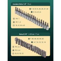 Набор инструментов Rockforce 108 предметов RF-41082-5L(48320)