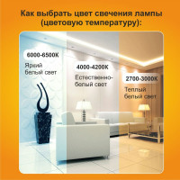 Светодиодная лампа Ecola G9 LED 12,0W Corn Micro 220V 4200K 360 65x19 G9RV12ELC