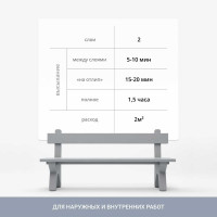 Грунт универсальный акриловый DONEWELL серый DW-2101