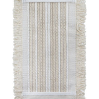 Насадка Luscan МОП плоская, хлопок, микрофибра, 40x11 см., бежевая 1016068