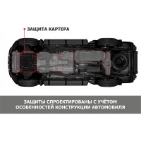 Защита картера АвтоБроня для lada ваз 2121/2131/niva legend 2121/2131, сталь 222.06040.2