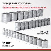 Набор инструментов БелАК МАСТЕР, 94 предмета БАК.07005