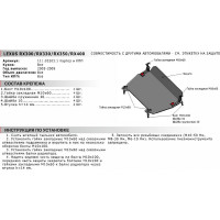 ЗК+КПП Lexus RX 2003-2009/Toyota Highlander 2003-2009, сталь 2 мм АвтоБроня 111.03203.1