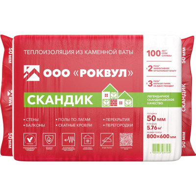 Теплоизоляционная плита RWL ЛАЙТ БАТТС СКАНДИК 50 мм 132919