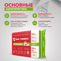 Теплоизоляционная плита RWL ЛАЙТ БАТТС СКАНДИК 100 мм 171943