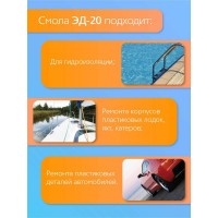 Эпоксидная смола Poly max ЭД20 1 кг + пэпа 100 г. + т-11 2.п.м Р.М.1