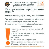 СОЖ MIX эмульсия (концентрат) 20 л AT-S ASM-20