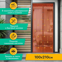 Противомоскитная сетка Rosenberg 100x210 см R-400034