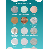 Краска Легко Интерьерная LatexPro 14 кг 80911