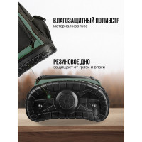 Рюкзак монтажника Iron Master 25317 IM25317