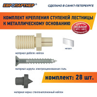 Крепление для ступеней лестницы к металлическому основанию ЕВРОПАРТНЕР PLM, 28 шт. 0492 ED