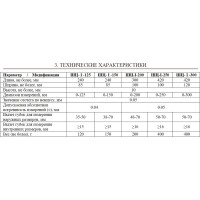 Штангенциркуль АЛЬФА-НДТ ШЦ-I-150-0,05, с первичной калибровкой УП-00003424