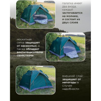 Палатка кемпинговая четырехместная Forcekraft, 210x200x135см FK-СAMP-2(56321) FK-CAMP-2(56321)