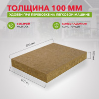 Теплоизоляционная плита RWL ЛАЙТ БАТТС СКАНДИК 100 мм 171943
