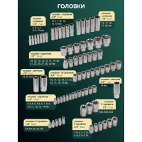 Набор инструментов ROCKFORCE 1/4", 3/8", 1/2" 6 гранные, 216 предметов RF-38841(25684)