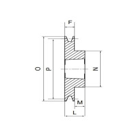 Клиновой шкив ISKRA под втулку тапербуш SPZ 95-02 TB (PHP 2SPZ95TB)