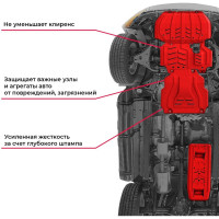 Защита для акпп sheriff subaru forester iv subaru forester iv 2012-2018 2,0turbocvtfullwd универсальный штамп алюминий 4 мм 5315