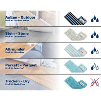 Швабра для пола с телескопической ручкой Leifheit HAUSREIN PROFI cotton plus 55023