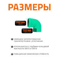 Отвод Ostendorf 250x87 Ger KG2000B 771750