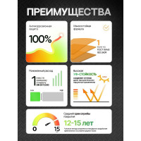 Грунт-Эмаль 3 в 1 по ржавчине MALARE StrongCorr, алкидно-уретановая, глянцевая, графитово-серый (темный), 10 кг 7930085243494 ГЭСТР7024Г1000