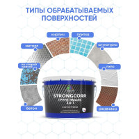 Грунт-Эмаль 3 в 1 по ржавчине MALARE StrongCorr, алкидно-уретановая, глянцевая, графитово-серый (темный), 10 кг 7930085243494 ГЭСТР7024Г1000